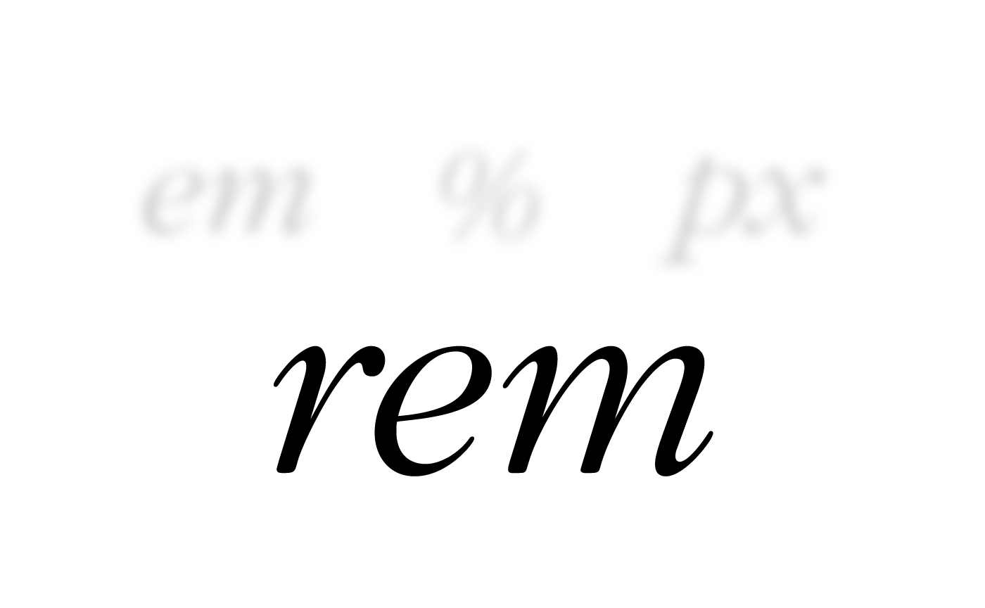 CSS rem